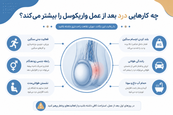 چه کارهایی درد بعد از عمل واریکوسل را بیشتر میکند؟