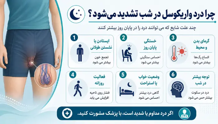 چرا درد واریکوسل در شب تشدید میشود؟