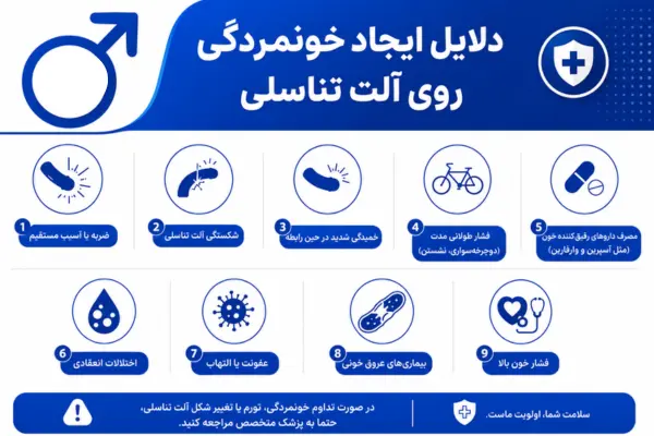 دلایل ایجاد خونمردگی روی آلت تناسلی