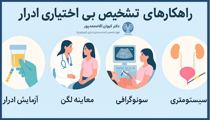 راهکارهای تشخیص بی اختیاری ادرار