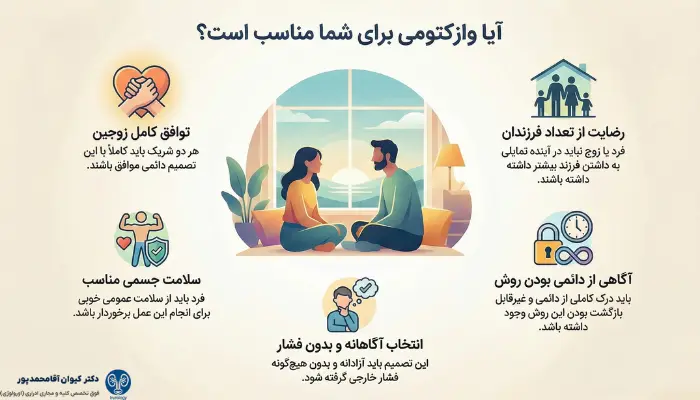 چه کسانی کاندید مناسب وازکتومی هستند؟