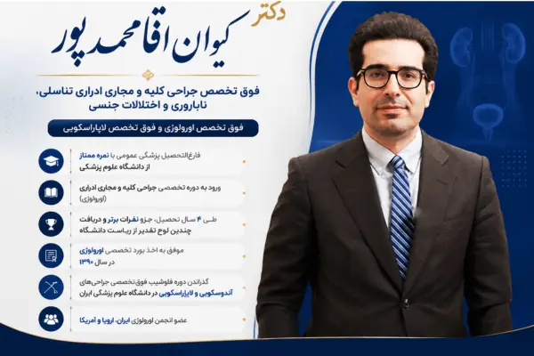 دکتر کیوان اقامحمدپور