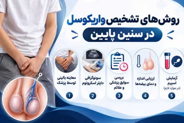 روشهای تشخیص واریکوسل در سنین پایین